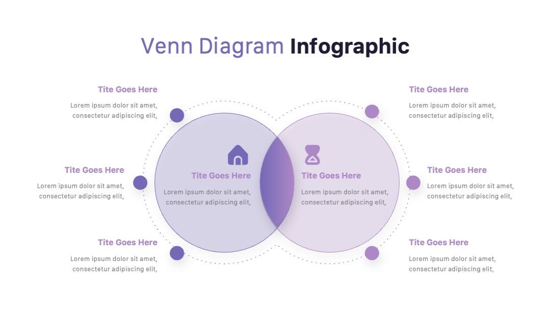 VenRam-Venn diagram PPTX Template