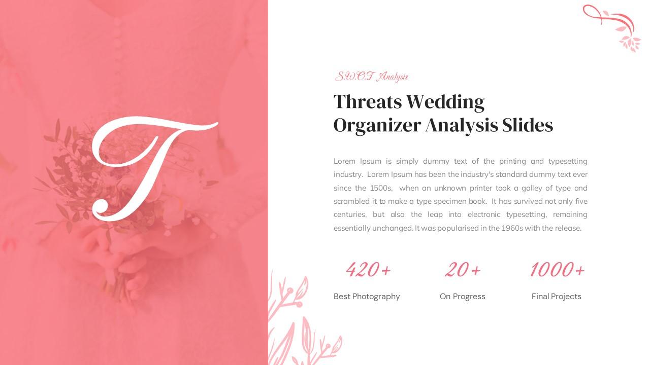 Bridya-Wedding Organizer GoogleSlide