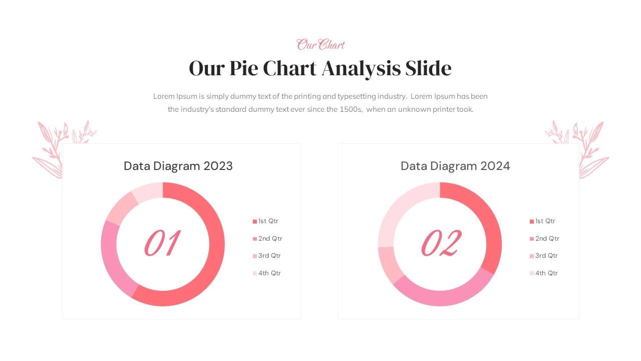 Bridya-Wedding Organizer GoogleSlide