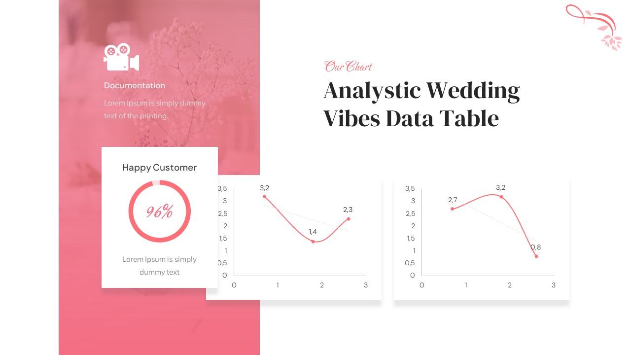 Bridya-Wedding Organizer GoogleSlide