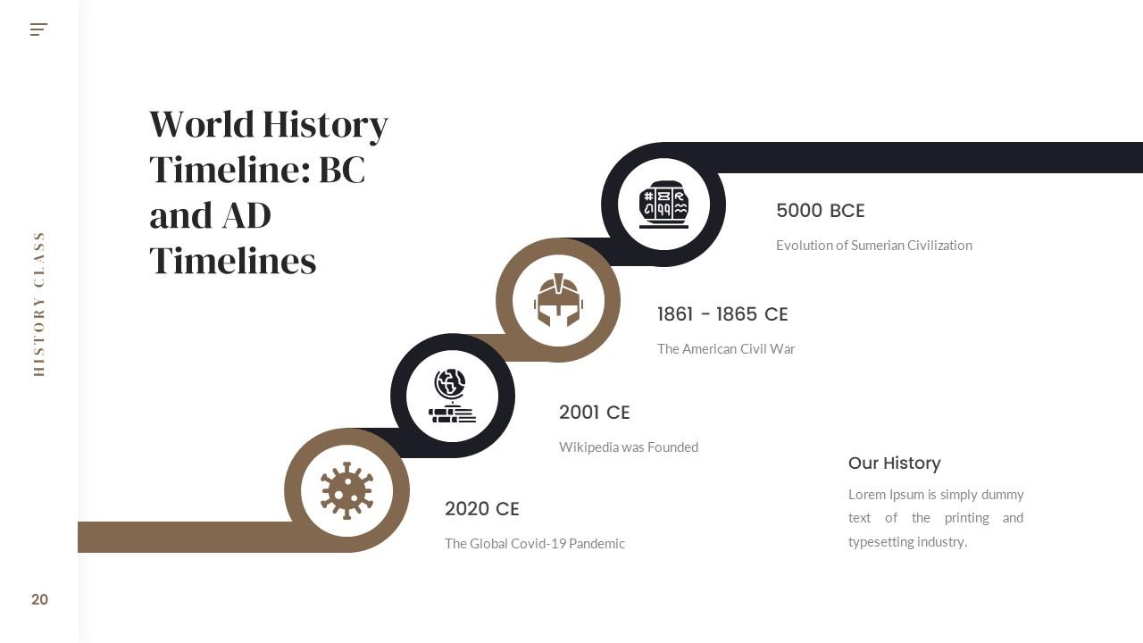 History Class Presentation template GSL