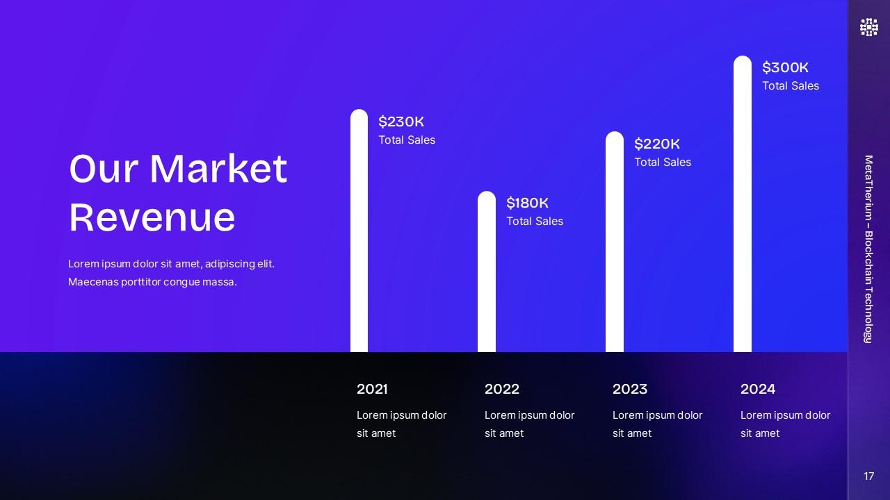 MetaTherium Blockchain Presentation PPTX