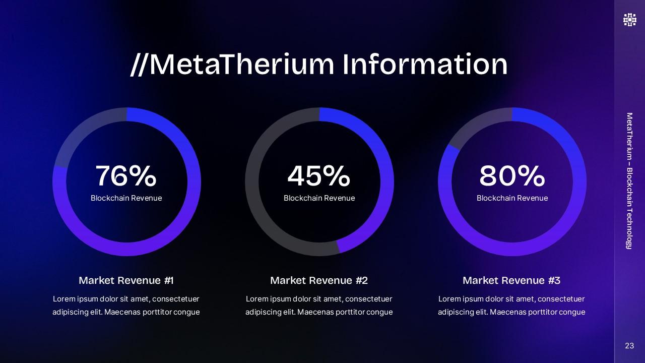 MetaTherium Blockchain Presentation PPTX