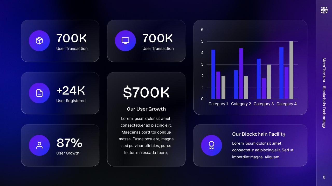 MetaTherium Blockchain Presentation PPTX