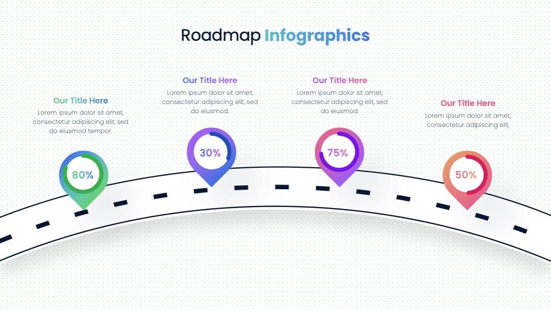 Roadmap Presentation PPTX