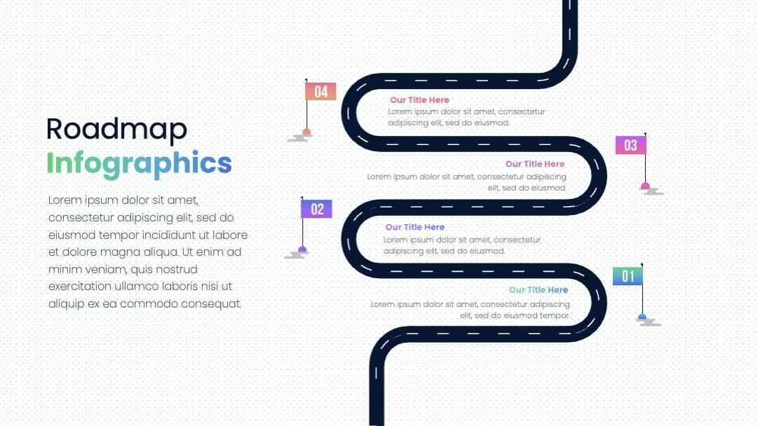 Roadmap Presentation PPTX