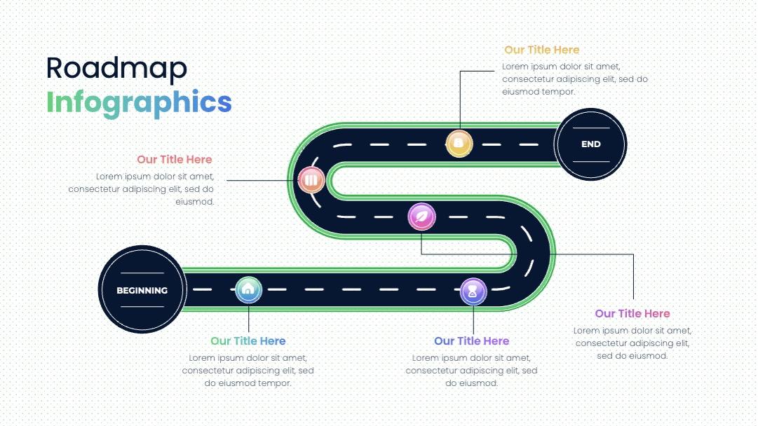 Roadmap Presentation PPTX