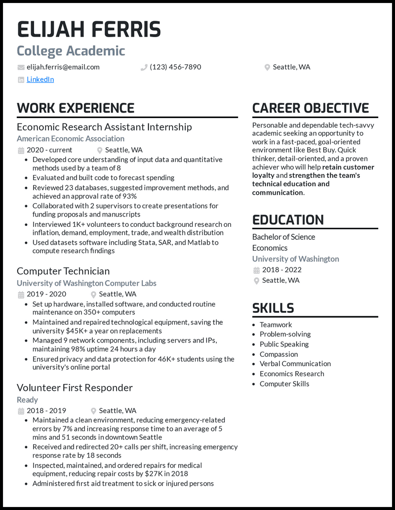 CV Designs That Really Work for Online Job Hunters.