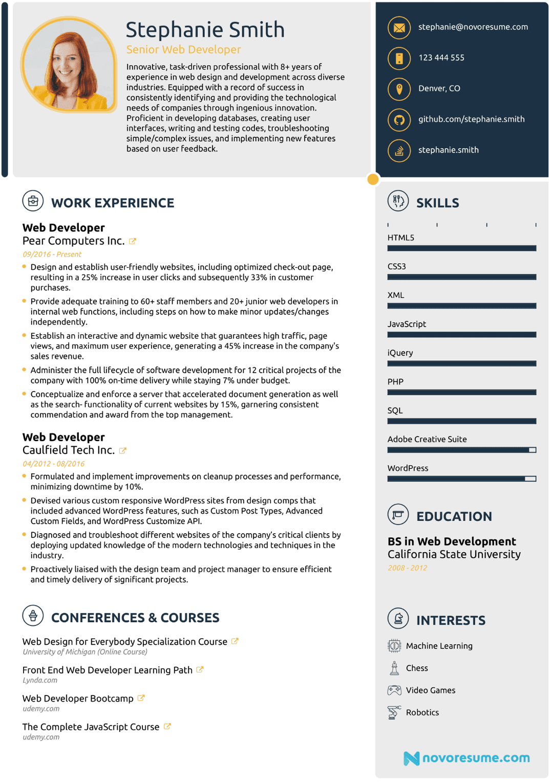 CV Designs That Really Work for Online Job Hunters.