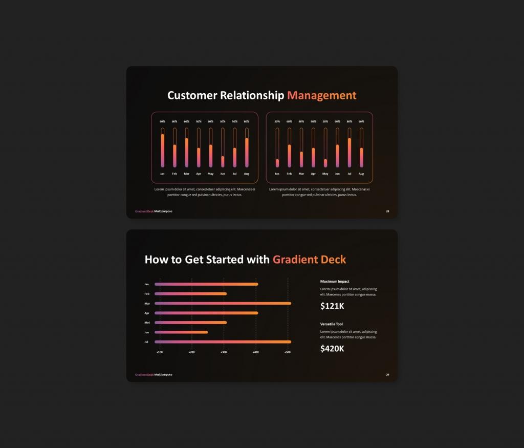 Gradient Deck Multipurpose PowerPoint Template