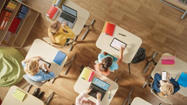 Boost Student Engagement with These EdTech Tools.