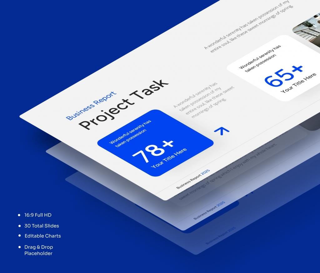 Business Report 2025 PowerPoint Presentation