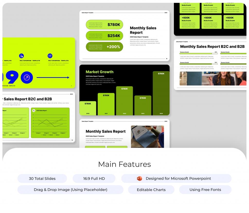 Sales Report 2025 PowerPoint Presentation Template