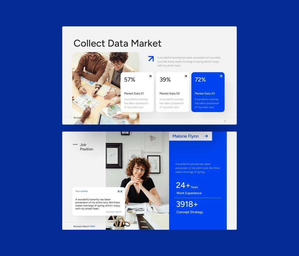 Business Report 2025 PowerPoint Presentation