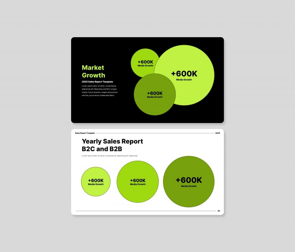 Sales Report 2025 PowerPoint Presentation Template