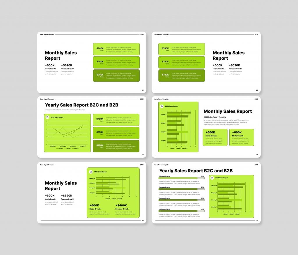Sales Report 2025 PowerPoint Presentation Template