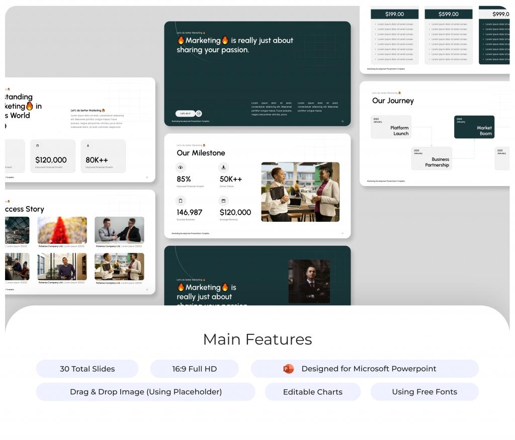 Marketing Development PowerPoint Presentation