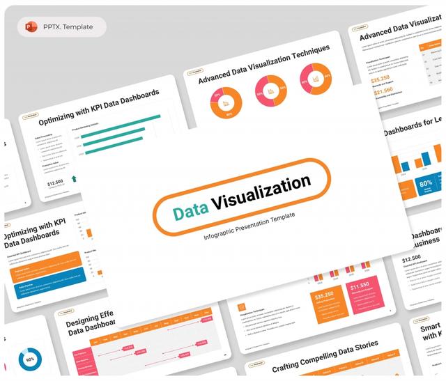 Data Visualization PowerPoint Presentation Template