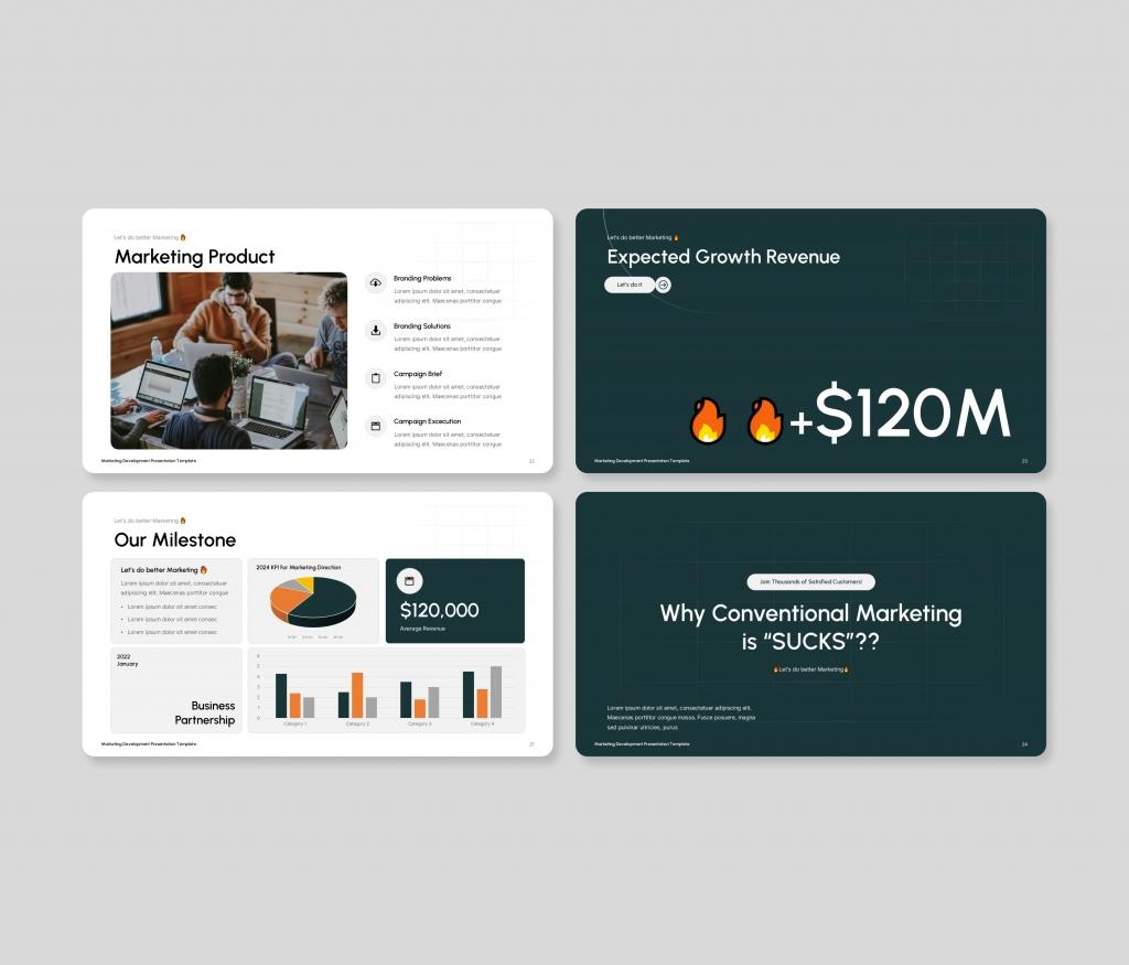 Marketing Development PowerPoint Presentation