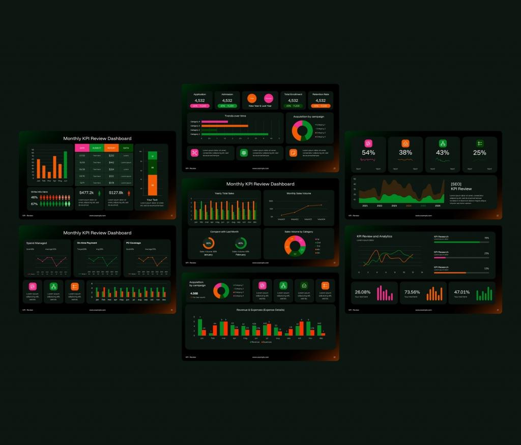 KPI Review PowerPoint Presentation Template