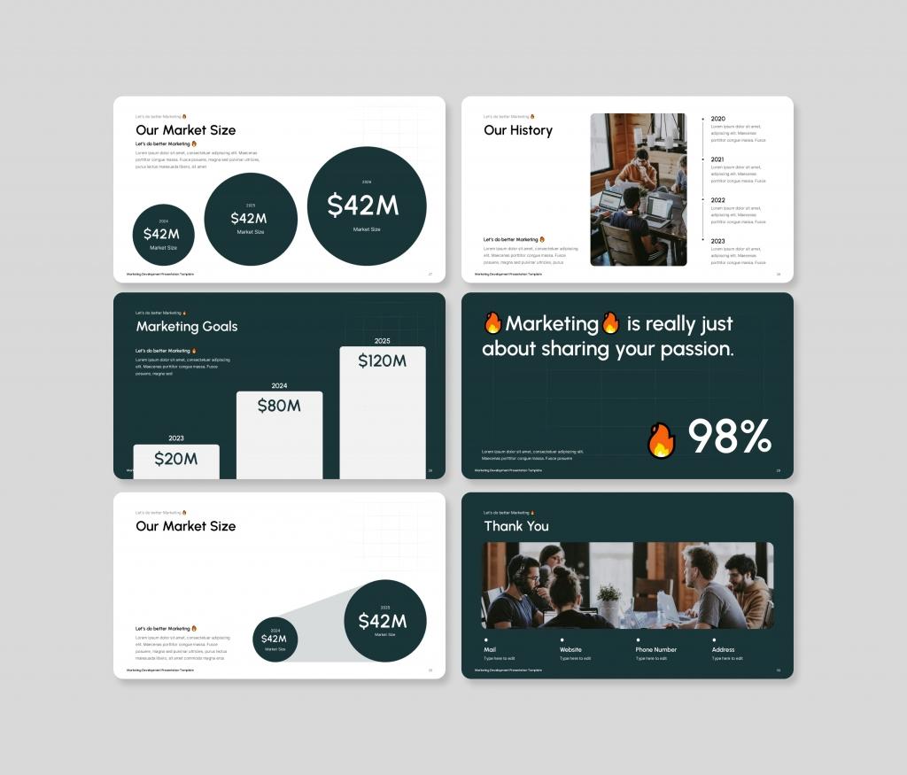 Marketing Development PowerPoint Presentation