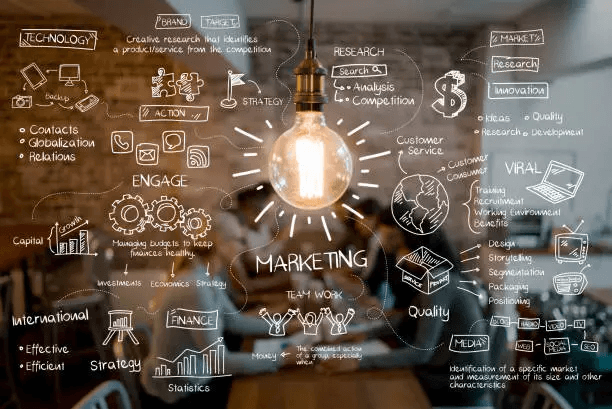Guide to Build Your Content Marketing Strategy