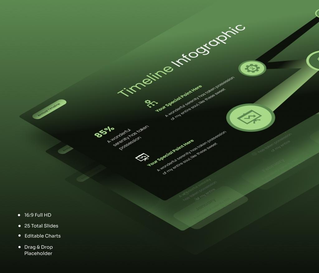 Timeline infographic Presentation PowerPoint Template