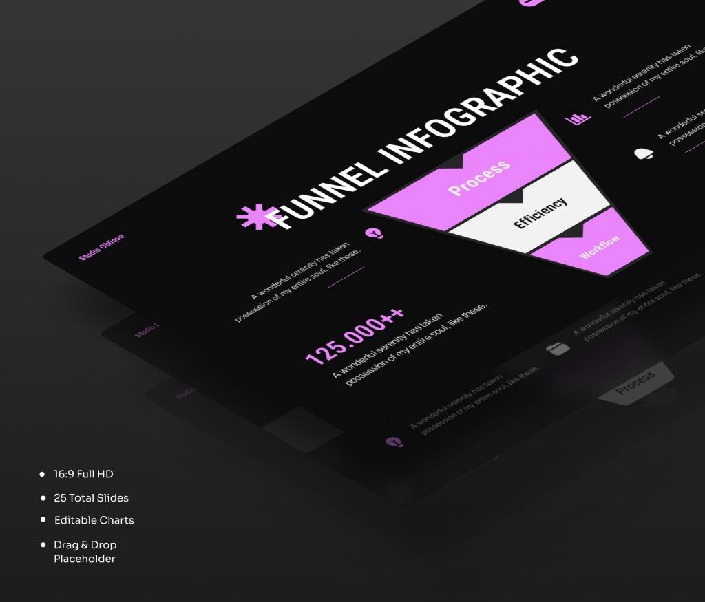 Funnel Diagram Presentation PowerPoint Template
