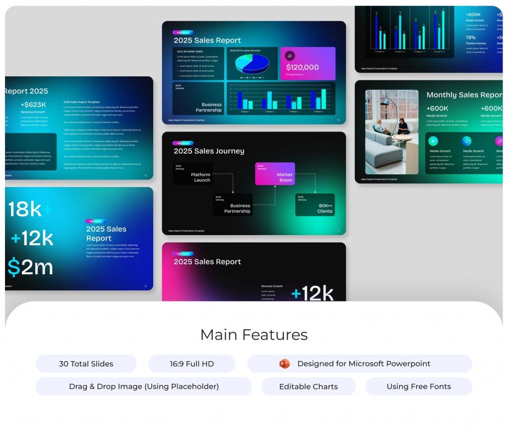 Q2 Sales Report PowerPoint Template