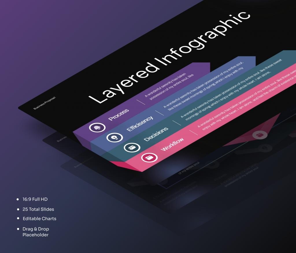 Layered Infographic presentation PowerPoint Template
