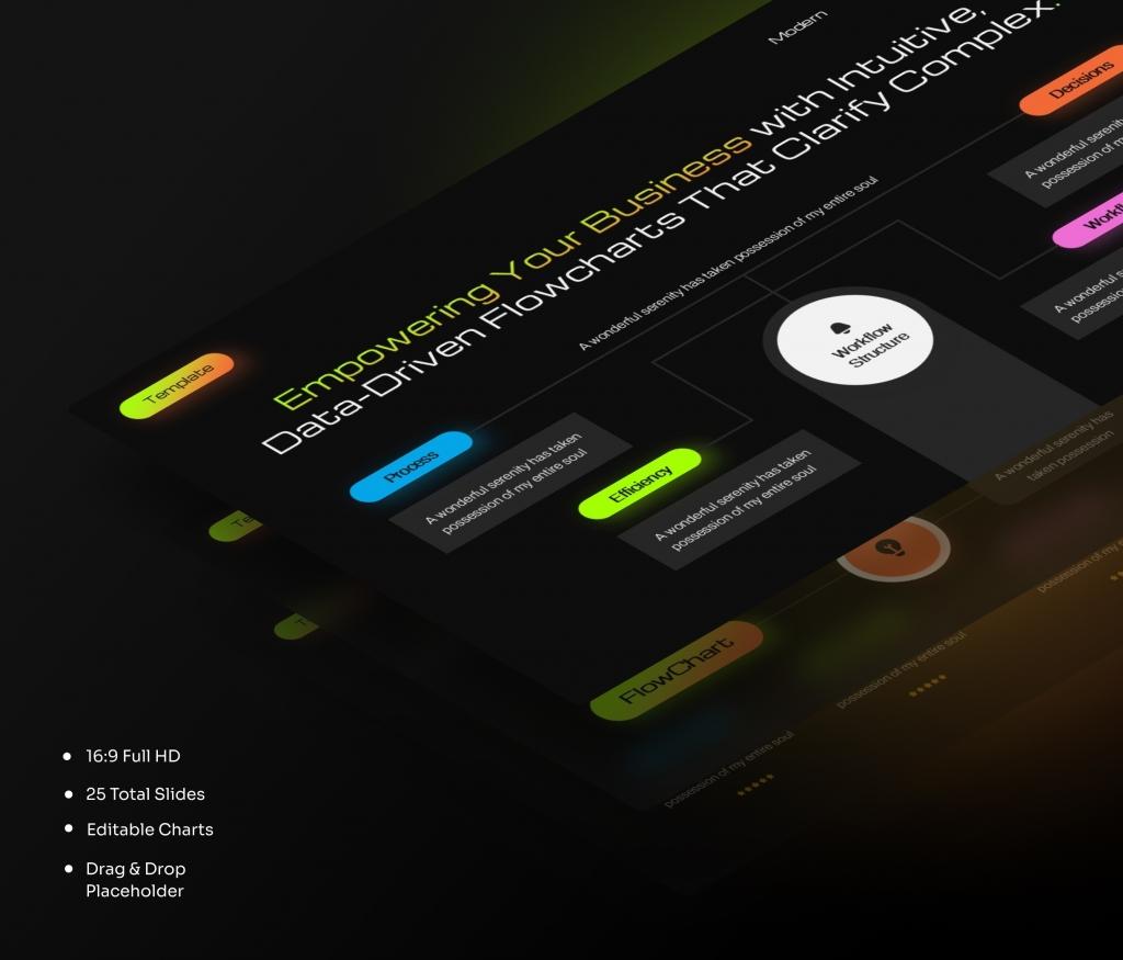 Flowchart Diagram presentation PowerPoint Template