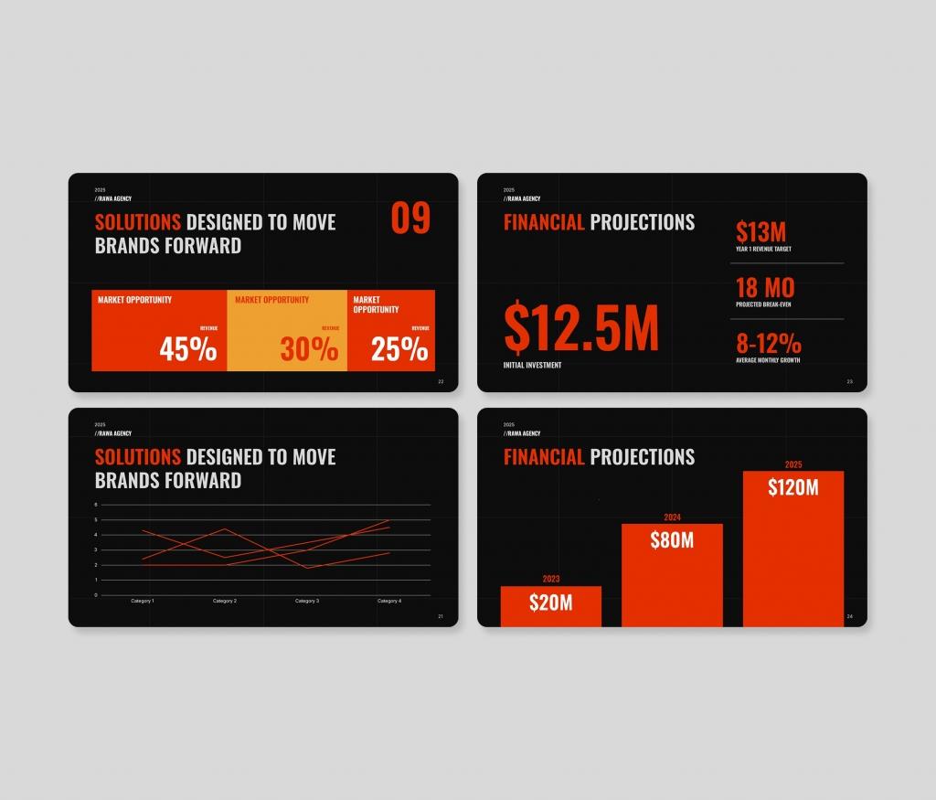 Agency Presentation PowerPoint Template