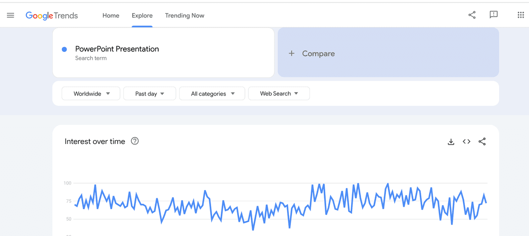 Tips for Attracting Your  Audience on Product Hunt