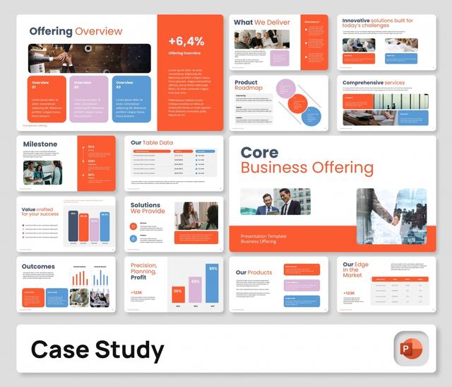 Core Business Offering PowerPoint Presentation Template