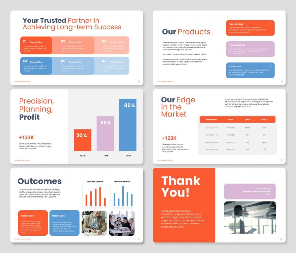 Core Business Offering PowerPoint Presentation Template