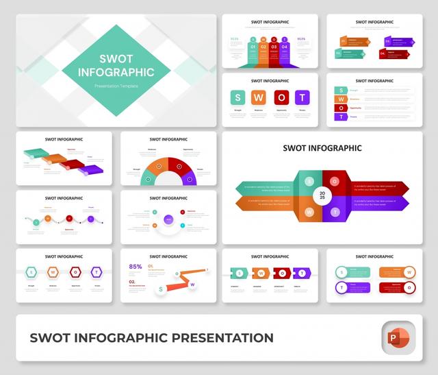 SWOT Infographic PowerPoint Presentation Template