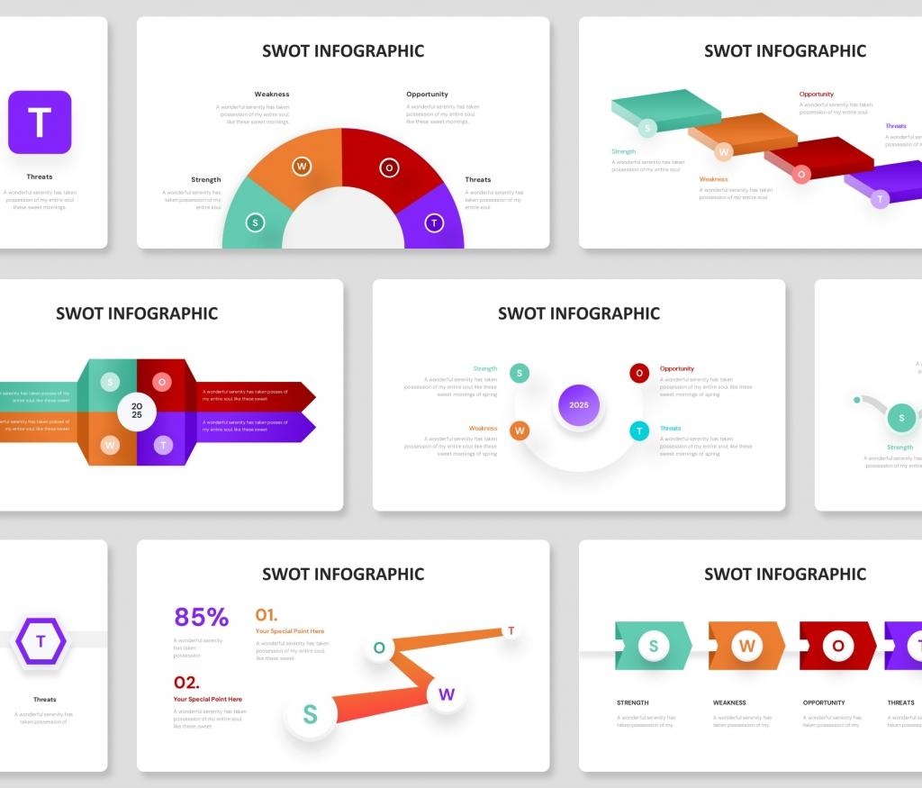 SWOT Infographic PowerPoint Presentation Template