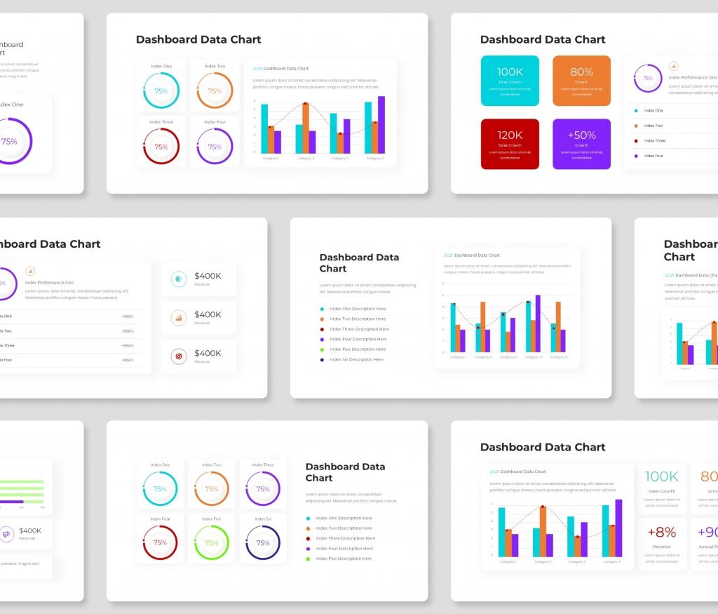 Dashboard Data Chart PowerPoint Presentation Template