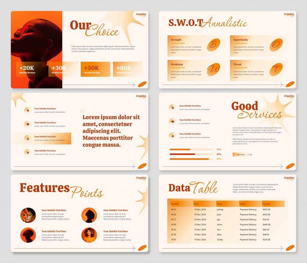 Creative Orange Multipurpose PowerPoint Presentation Template