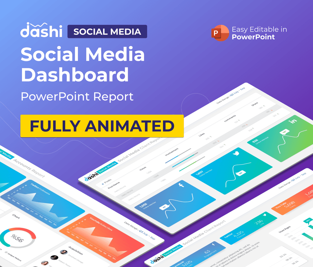 Animated Dashboards PowerPoint Templates
