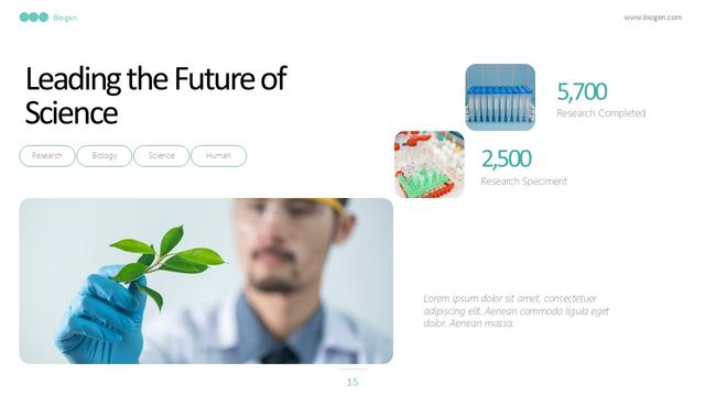 Leading the Future