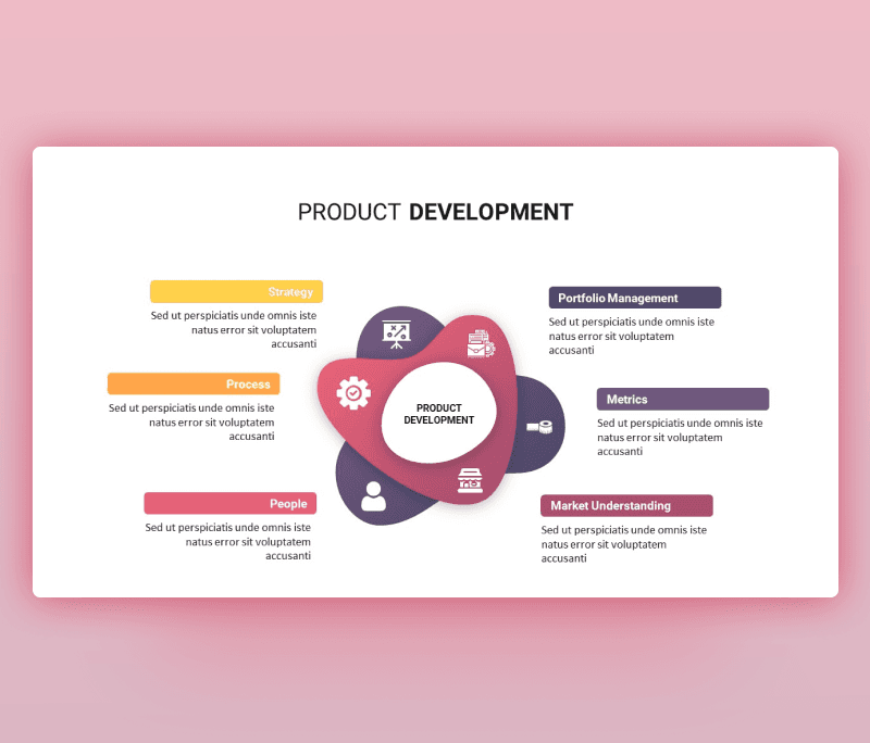 Weekly Free PowerPoint Presentation Templates