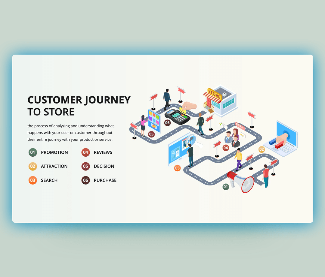Weekly Free PowerPoint Presentation Templates