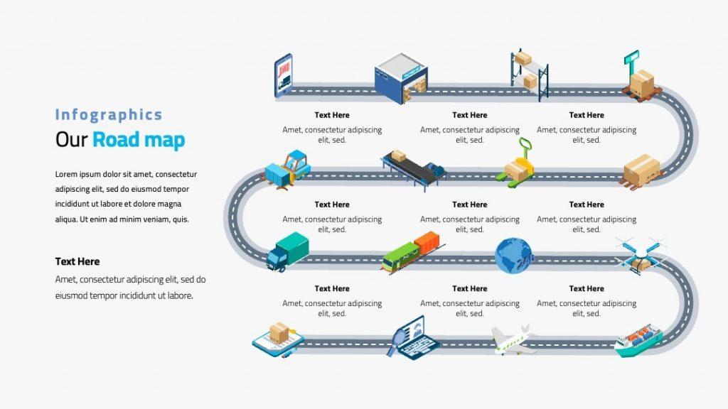 roadmap