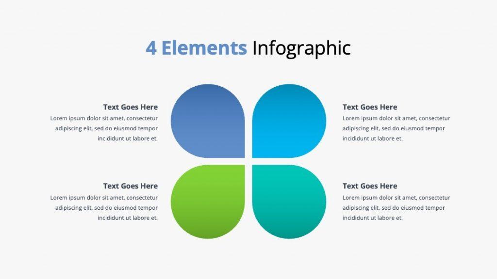 Premast-Plus Recently Added Items. Presentation Templets &  User Review Icon Set