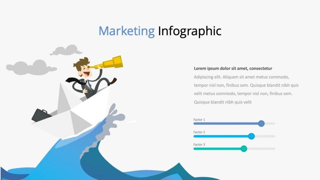markting infographic
