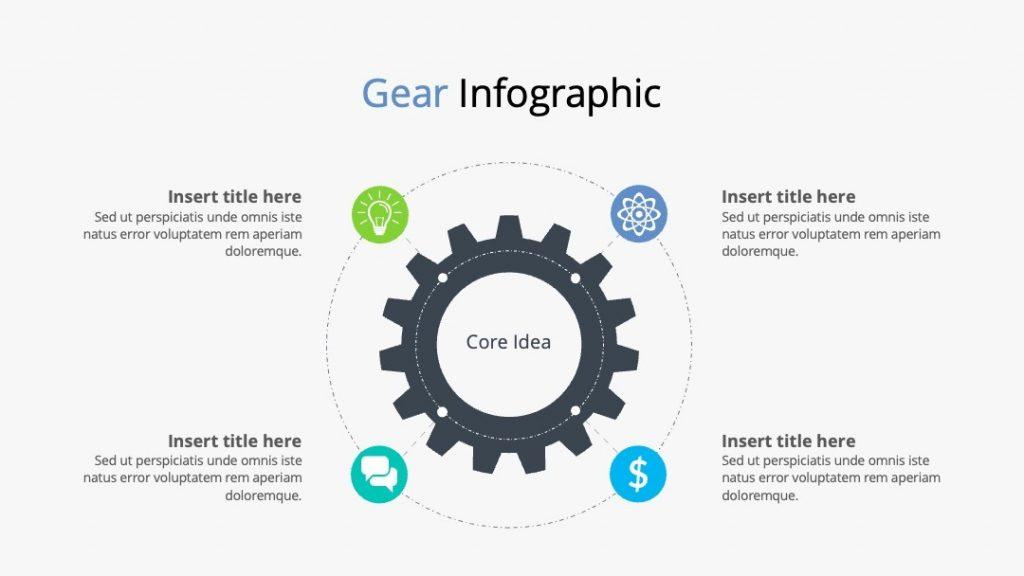 gear infographic