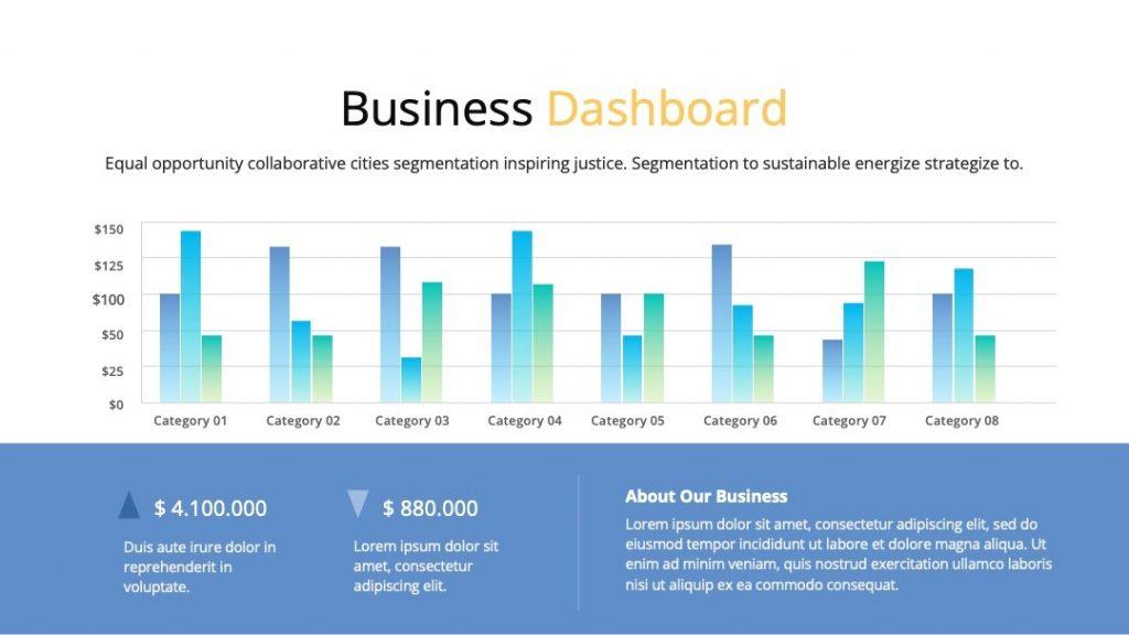 Premast Plus Recently Added Items – Presentations Templates and Insurance Icons