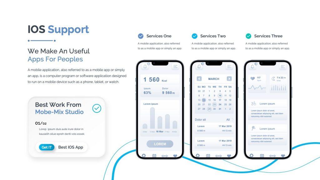 New Premast-Plus Presentation Templets, Medical, Infographic & Mockups + Farming Icons Pack