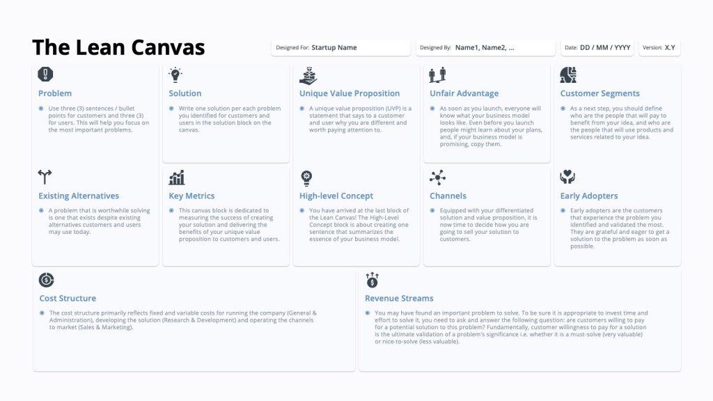 Recently Added: Presentations Templates and Fruit icons for summer